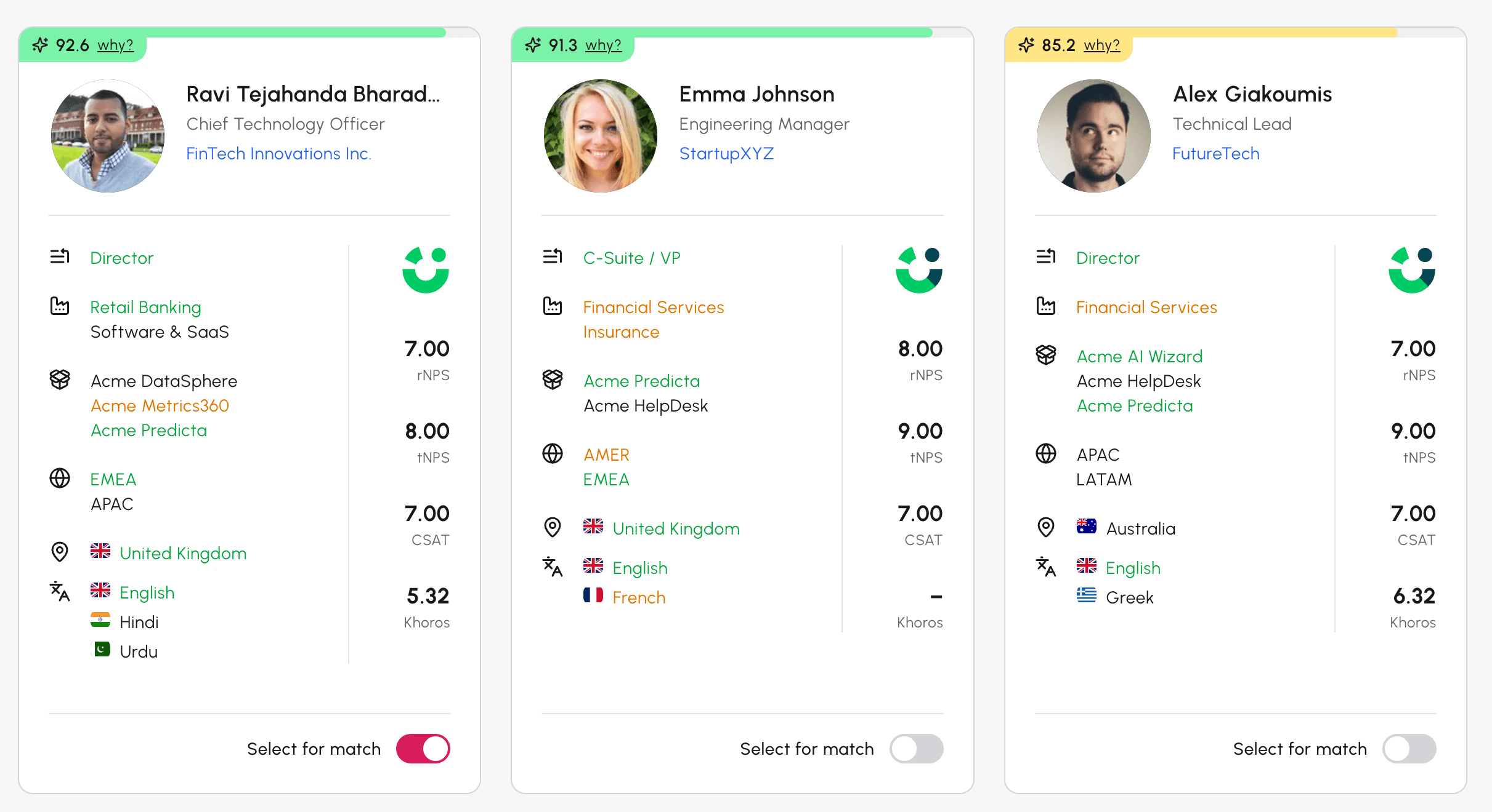 AI-ranked advocate matches with fit scores